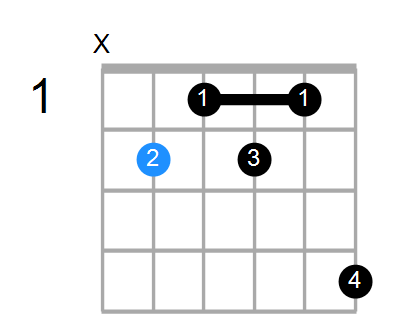 B13b9 Chord